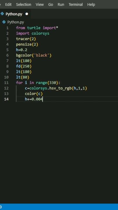 Image result for Crazy Python Proramming