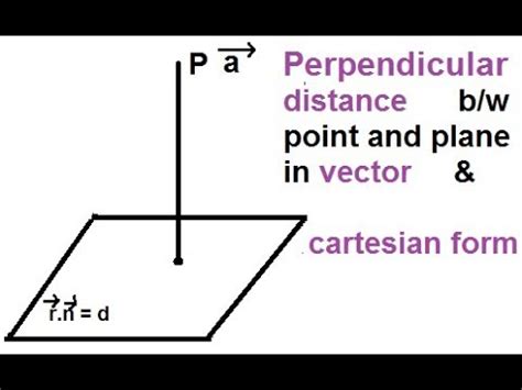 Image result for Perpendicular Distance Formula Vector