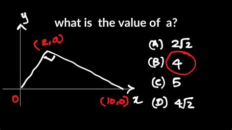 Image result for Sat Math Problem Solved