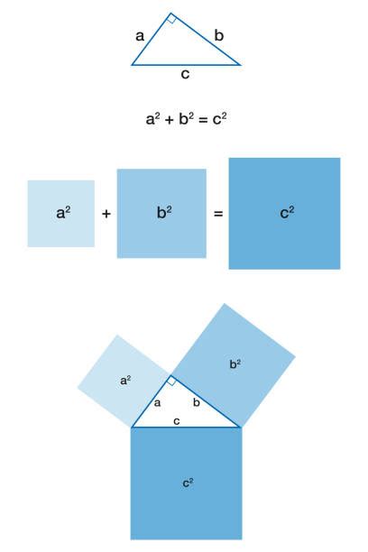 Image result for Triangle Rectangle Simple