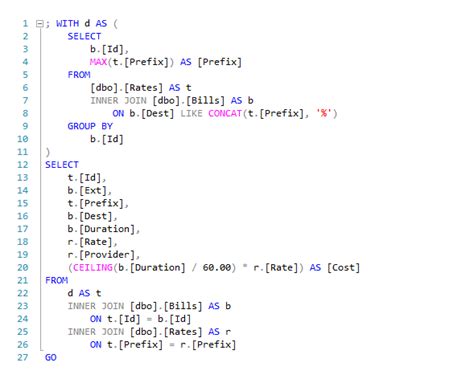 SQL Data Type for Phone Number に対する画像結果