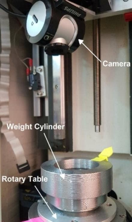 Image result for Example of Testing Equipment