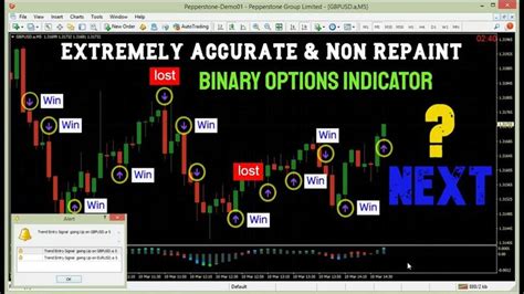 Image result for Binary Options Identification Card