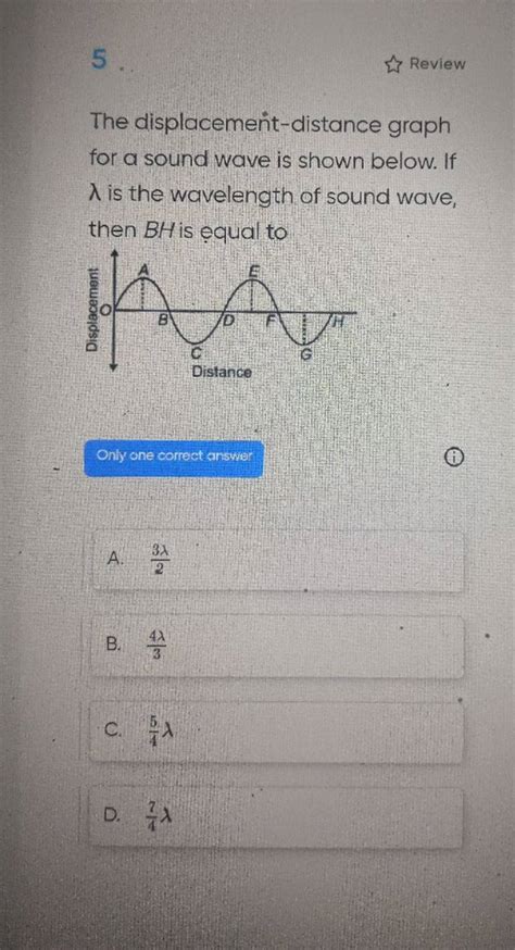 Image result for Displacement Distance Wave Graph