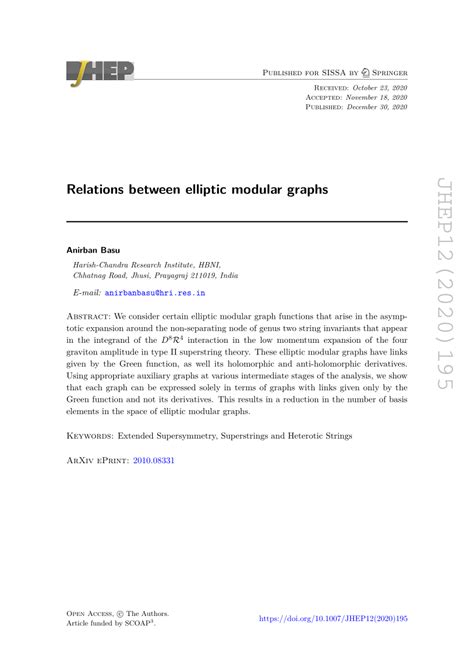Image result for Elliptical Modular Function