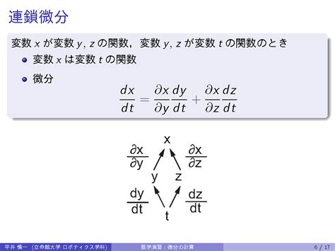 O Level Math Non Linear に対する画像結果