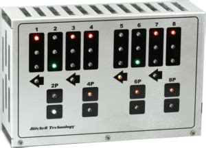 At 578 Display Dual Channel Display に対する画像結果