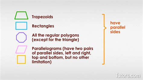 Afbeeldingsresultaten voor Not Parallel Sign