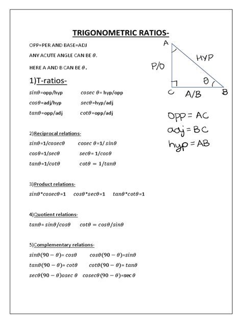 Class 10 Formulas | PDF | Trigonometric Functions | Area