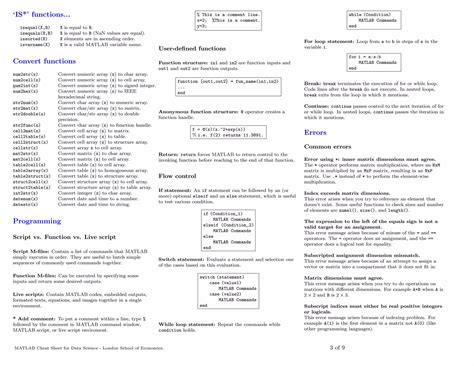 Image result for MATLAB Cheat Sheet PDF