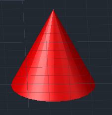 Image result for Cone Diagram Upside Down