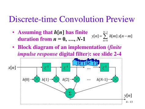Image result for Continuous-Time Convolution Formula