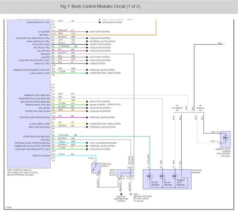 Afbeeldingsresultaten voor Block Diagrom for Body Control Module