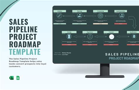 +Implementation Road Map Template に対する画像結果