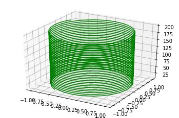 Python Plot 3D Object に対する画像結果
