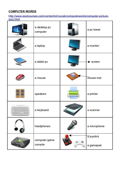Computer Vocab に対する画像結果