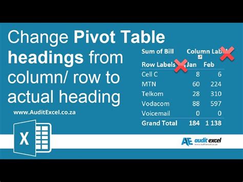 Toradh íomhá ar How to Create a 3 Row Table Excel