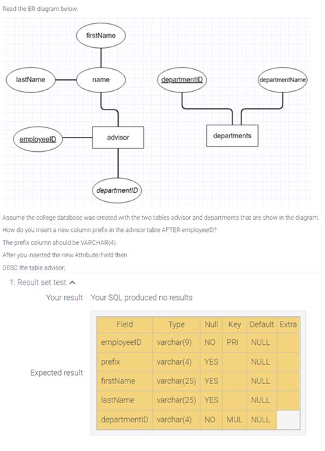 Image result for Insert a Column into SQL Table