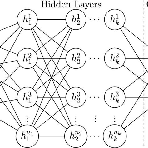 Female Input Array に対する画像結果