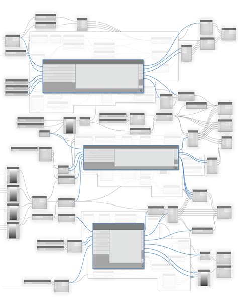 Sequence in Code Block Dynamo Script എന്നതിനുള്ള ഇമേജ് ഫലം