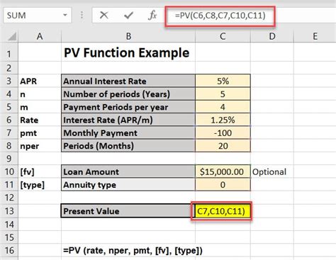PV Function Excel に対する画像結果