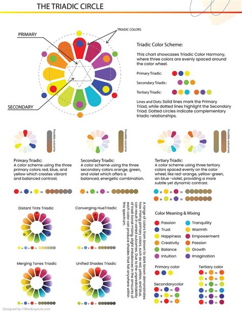 Image result for Color Wheel Complementary Colors