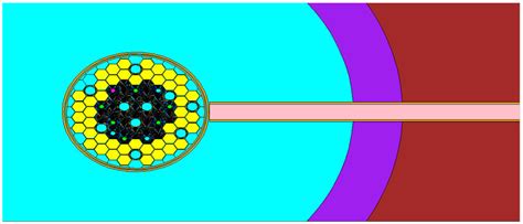 Image result for Computer Model Chaet