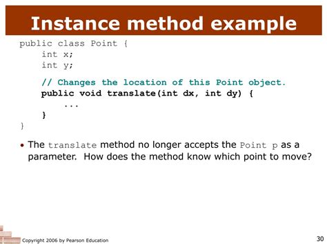 Toradh íomhá ar Java Instance Method Example