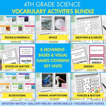 Afbeeldingsresultaten voor 4th Grade Science Vocabulary