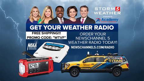 Image result for Storm Channel Five