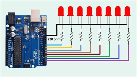 Image result for Arduino Uno Breaedbord LED