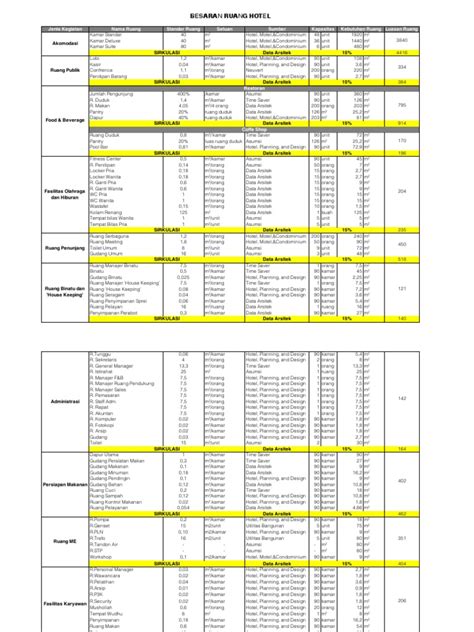 Program Ruang Resort に対する画像結果