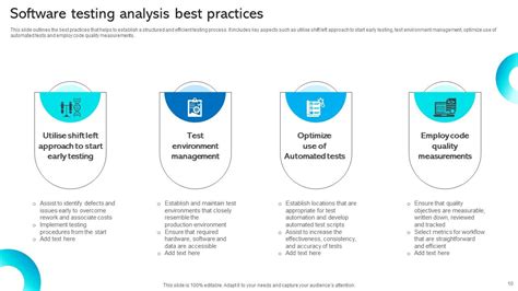 Image result for Types of Software Testing Ppt Presentation
