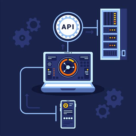 Afbeeldingsresultaten voor API Testing Services FAQ