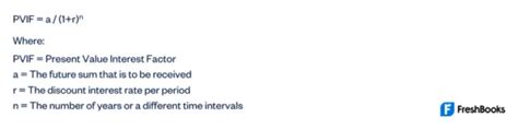 Toradh íomhá ar Present Value Interest Factor Excel-Formula