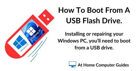 Image result for Boot Drive Computer