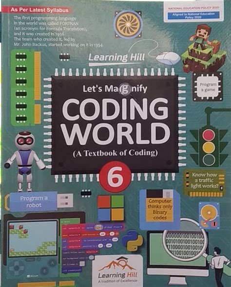Image result for Coding World