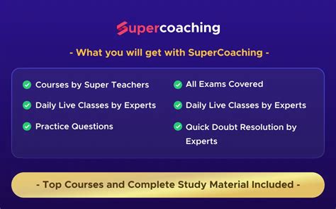 Image result for Test Book CDs Supercoaching