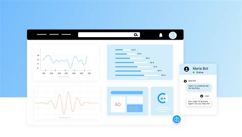 Image result for Conversion Rate Using Ai