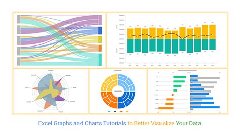 Afbeeldingsresultaten voor Excel Graphs Tutorial