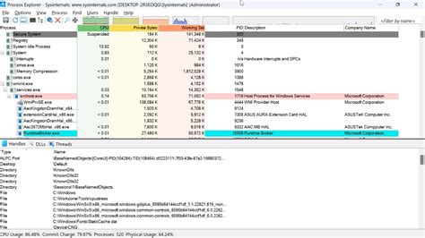 Toradh íomhá ar Process Explorer Free Download