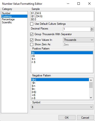 Image result for Numeric Formatting
