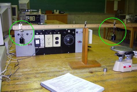 Afbeeldingsresultaten voor Torque Experiment