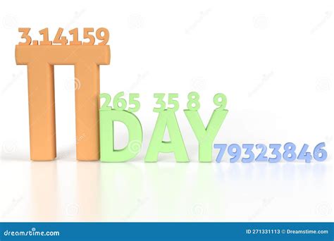 Image result for Pi Day Numbers