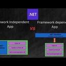 Image result for Write a Pyhton Program to Work with Single Thread