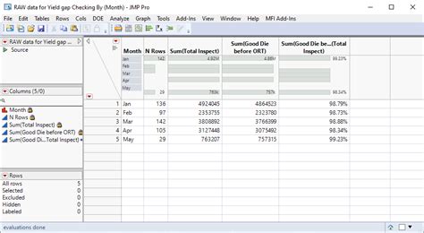 Yield Management Software JMP-এর ছবি ফলাফল