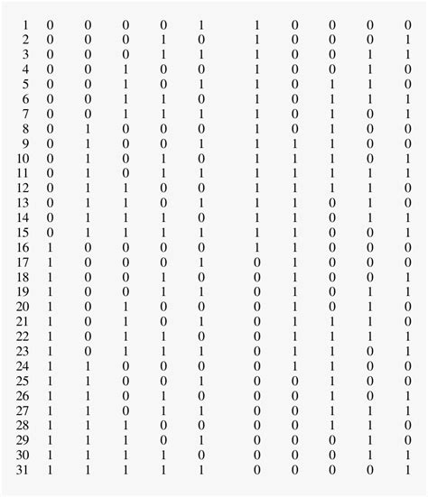 Image result for Binary Code Transparent Background