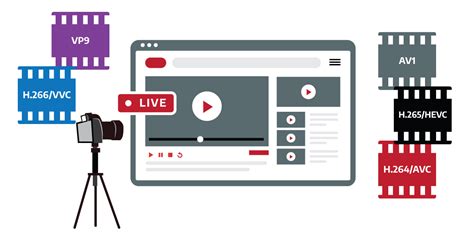 Image result for Behringer Codec