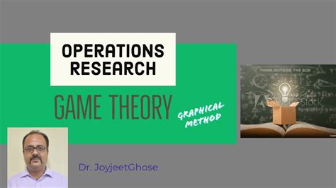 Game Theory Graphical Method に対する画像結果