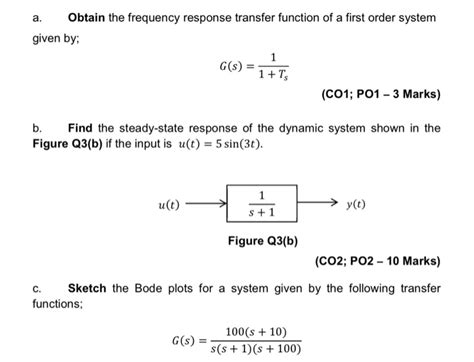 Image result for Transfer Function Frequency First Order